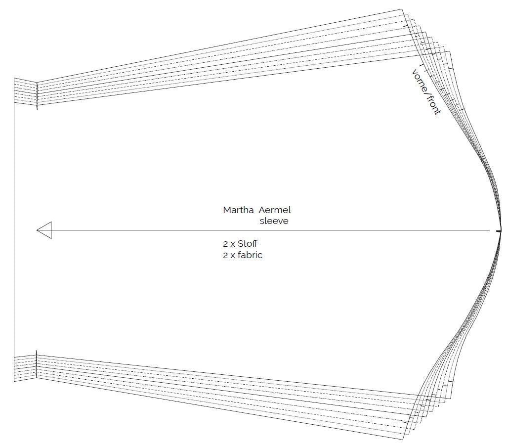 Add-On Martha und Marie Ärmel