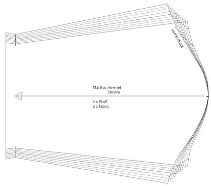 Add-On Martha und Marie Ärmel